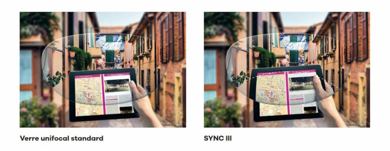 verres sync3 Hoya