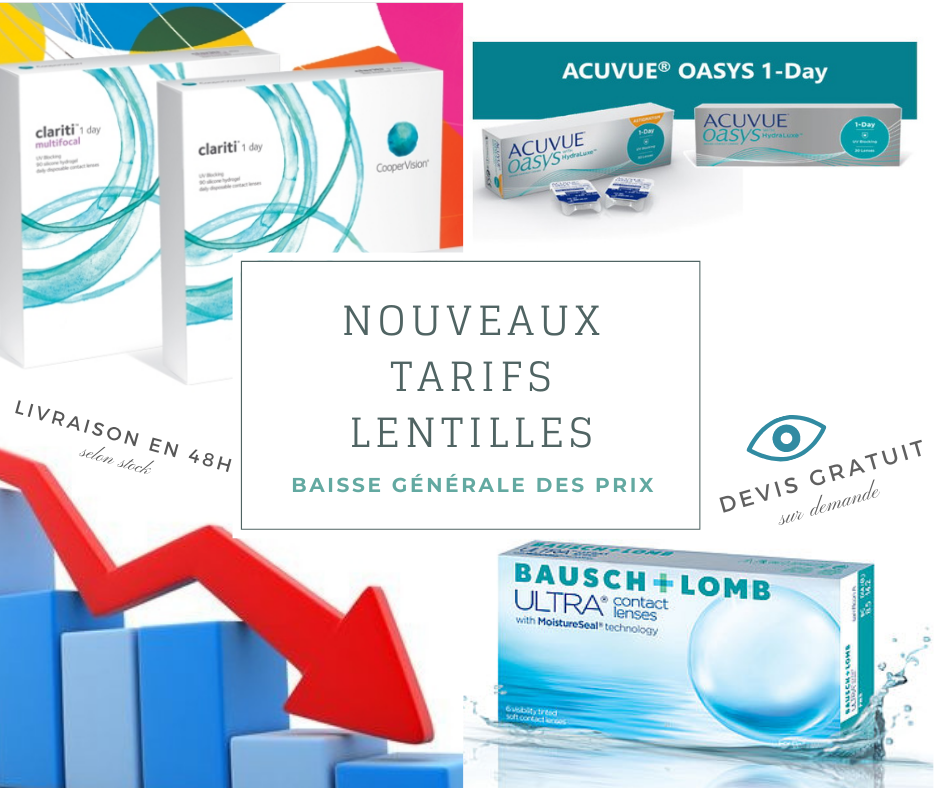 Nouveaux tarifs lentilles